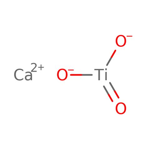  カルシウムチタン酸塩！次世代エネルギー貯蔵の鍵となる可能性を秘めた注目材料